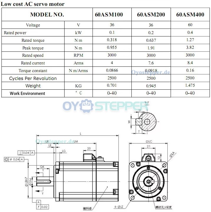 DC-Servomotor, 400W, 60V, 8,4A, 1,27 Nm, 3000 U/min, 3-Phasen, mit 2500 Linien Encoder, 60 × 60 mm